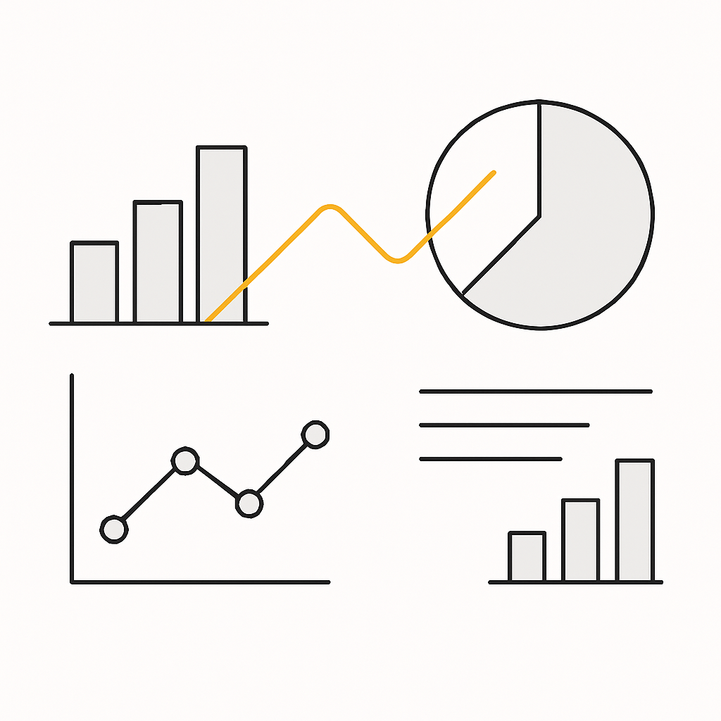 Visibility dashboard